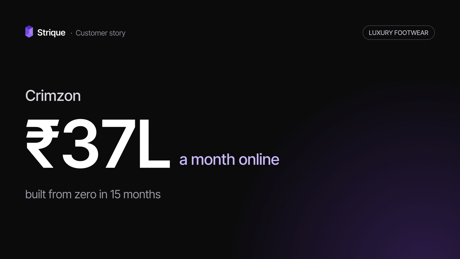 Crimzon on Strique: ₹0 to ₹37 lakh a month online
